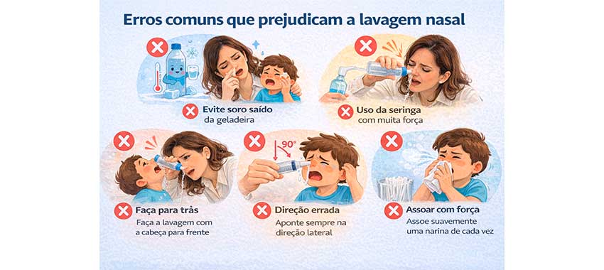 erros que prejudicam a lavagem nasal